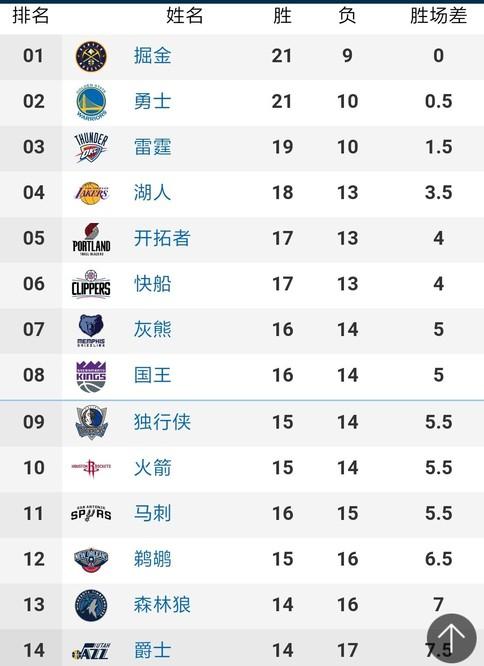 端提供帮助